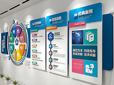 松滋企业文化墙内容对员工有什么影响？